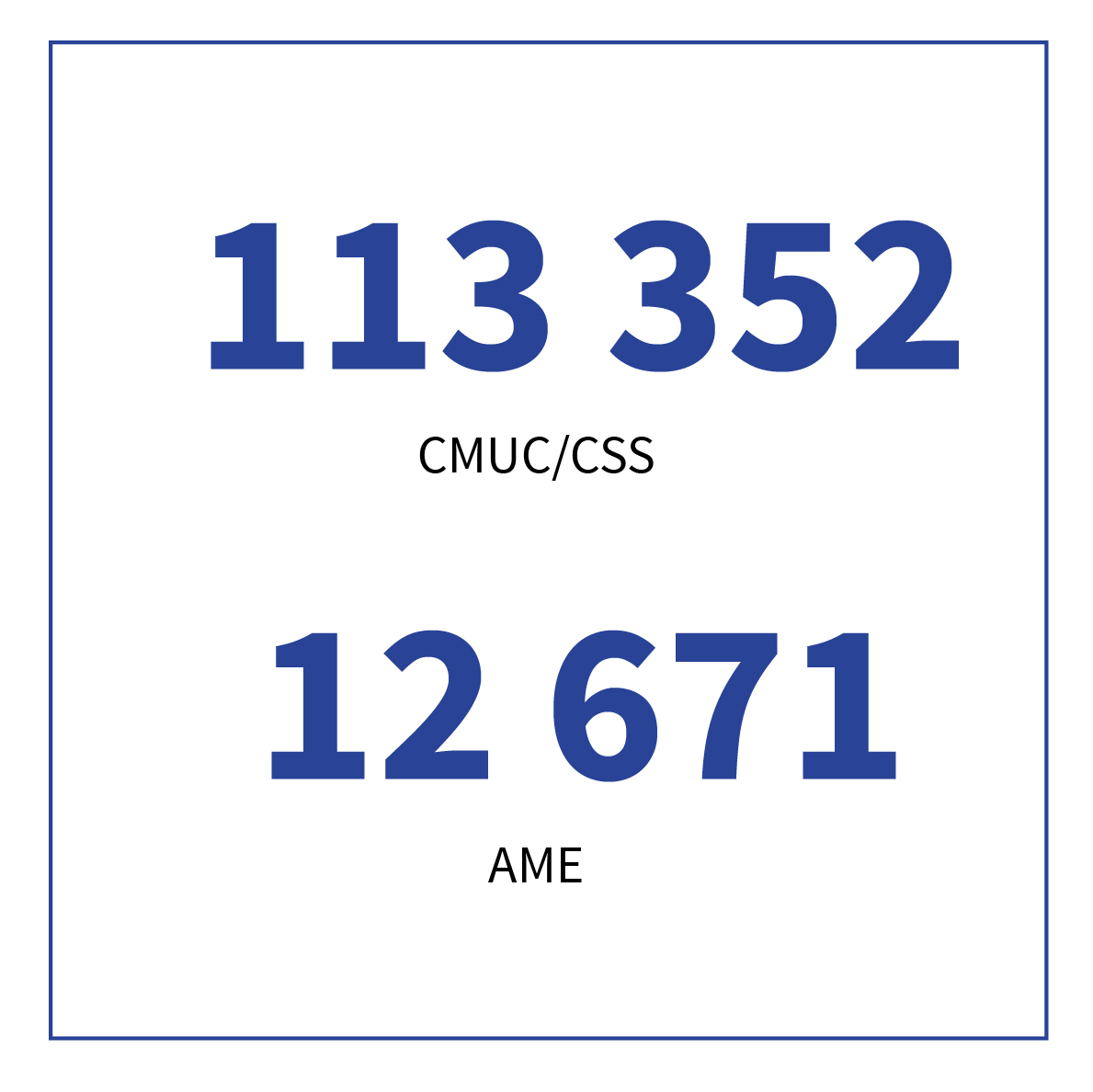 Bénéficiaires de la CMUC/CSS 113 352 et AME 12 671.